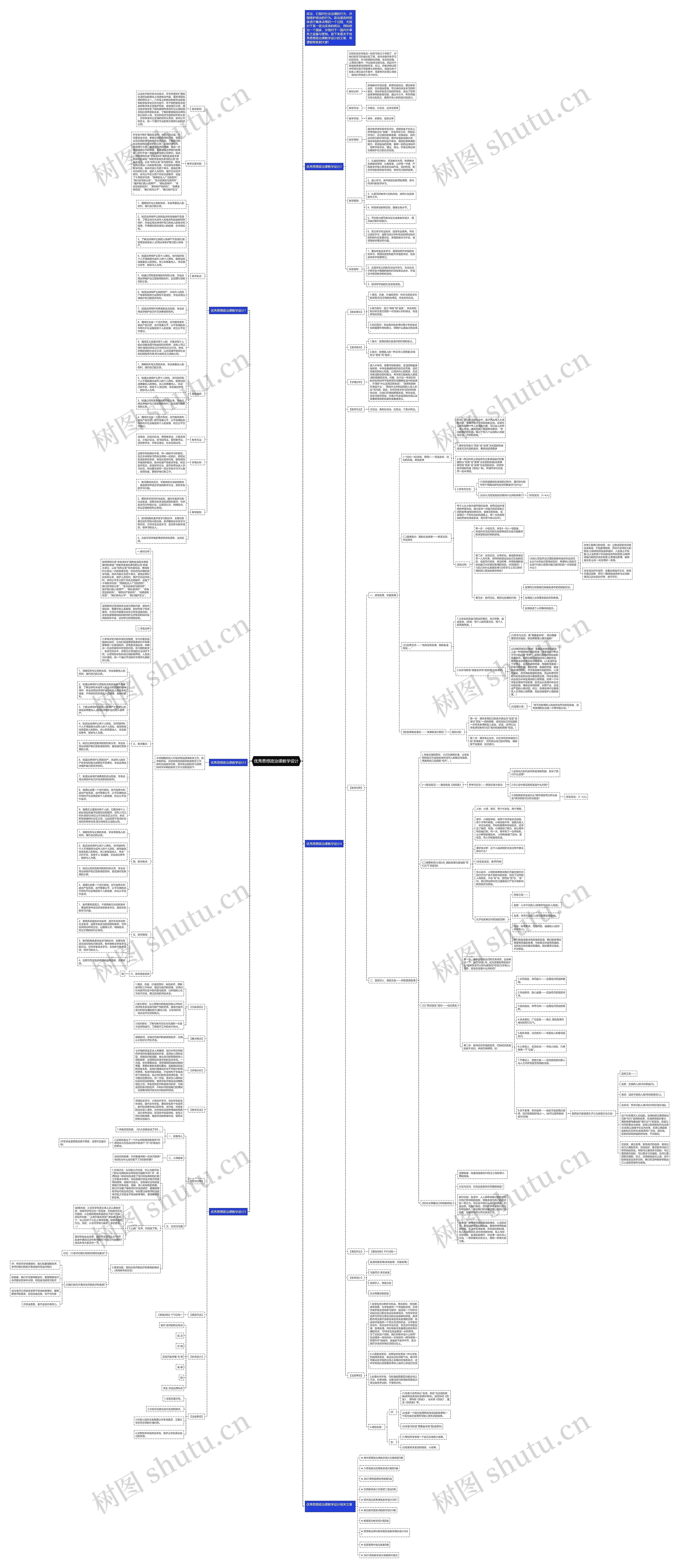 优秀思想政治课教学设计思维导图