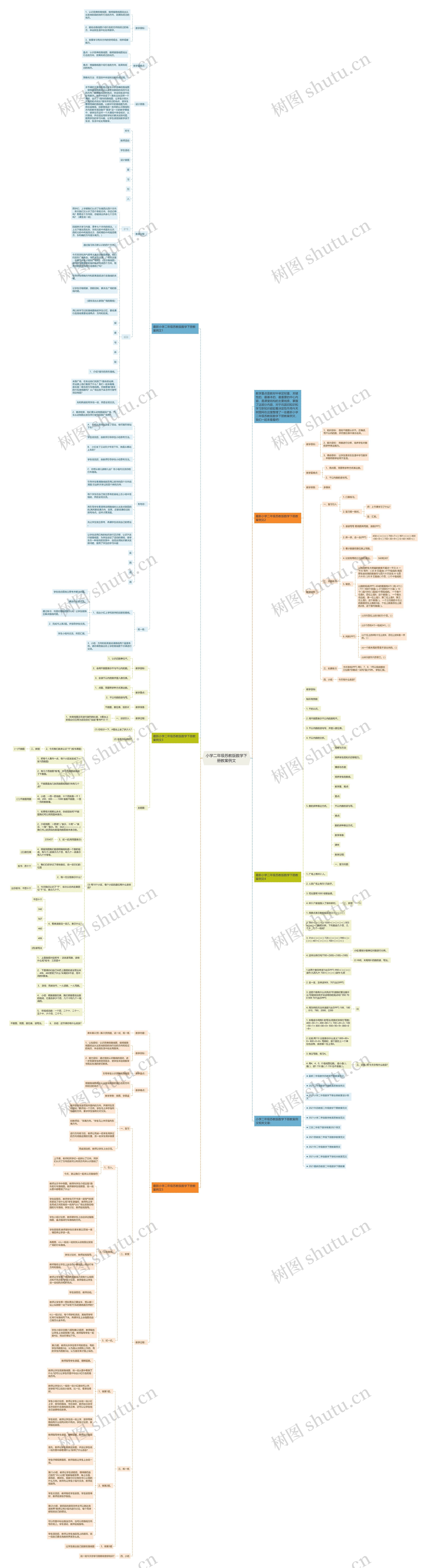 小学二年级苏教版数学下册教案例文 小学二年级苏教版数学下册教案例文