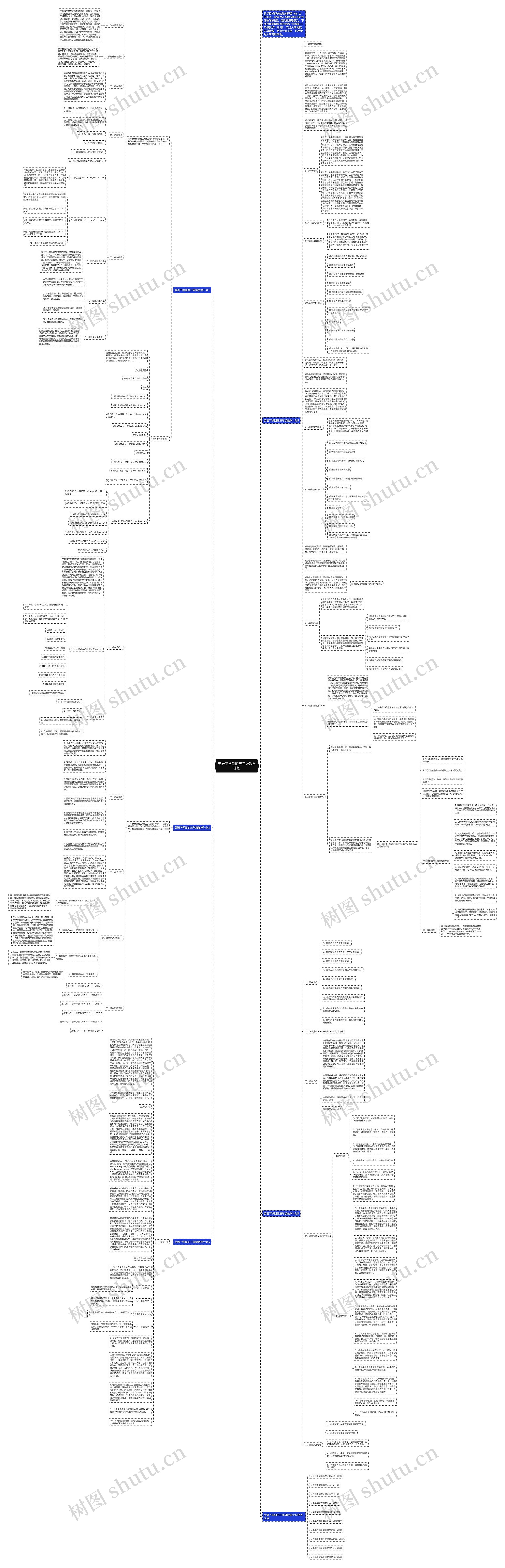英语下学期的三年级教学计划思维导图