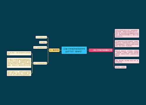 云南大学考研考民族学专业好不好？难考吗？