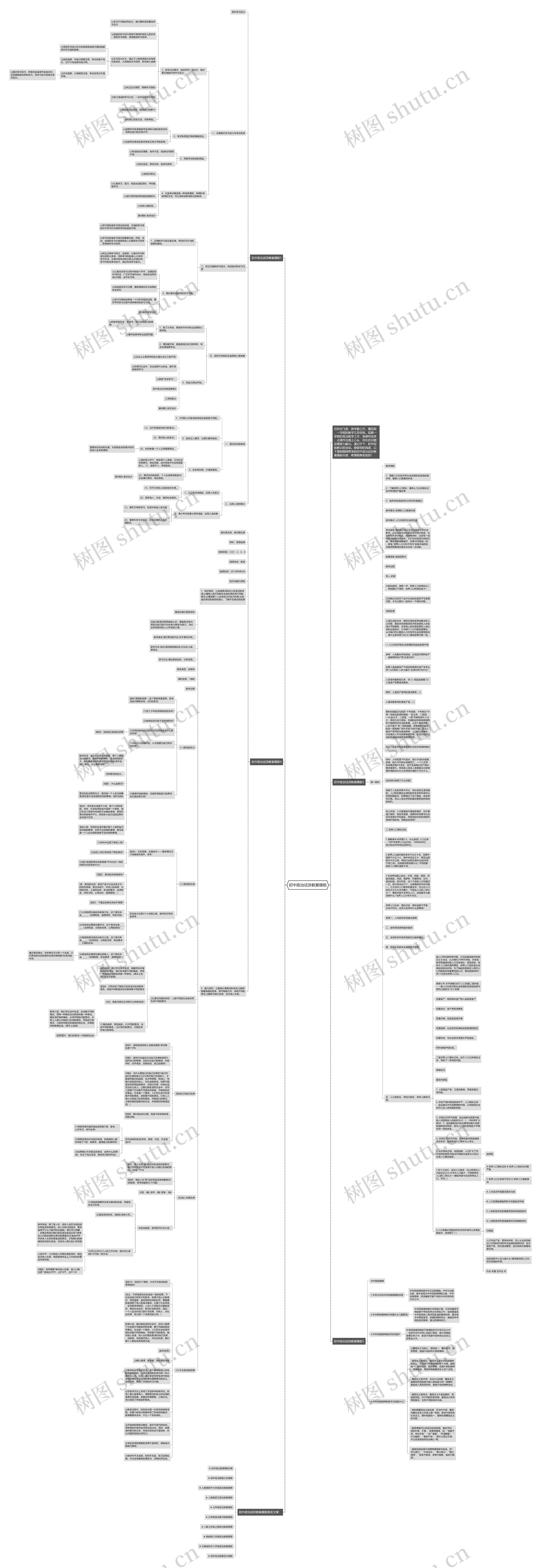 初中政治试讲教案思维导图