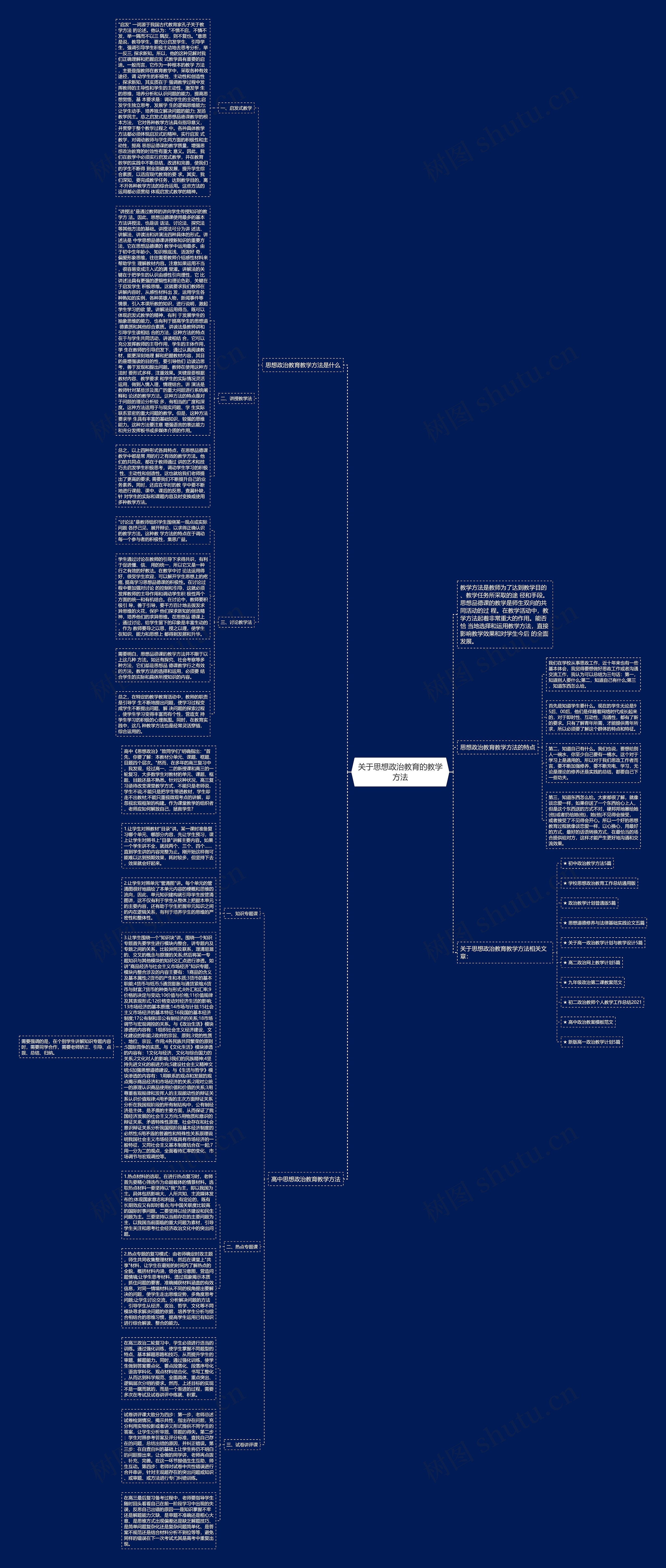 关于思想政治教育的教学方法思维导图