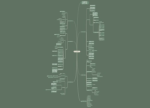 四年级数学教案及反思范文思维导图