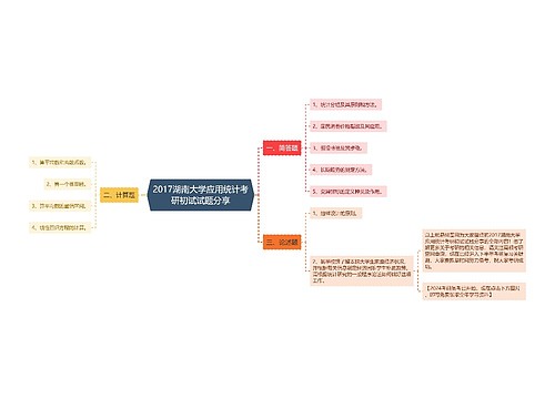 2017湖南大学应用统计考研初试试题分享