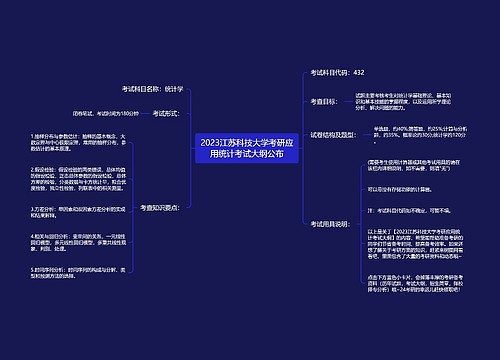 2023江苏科技大学考研应用统计考试大纲公布