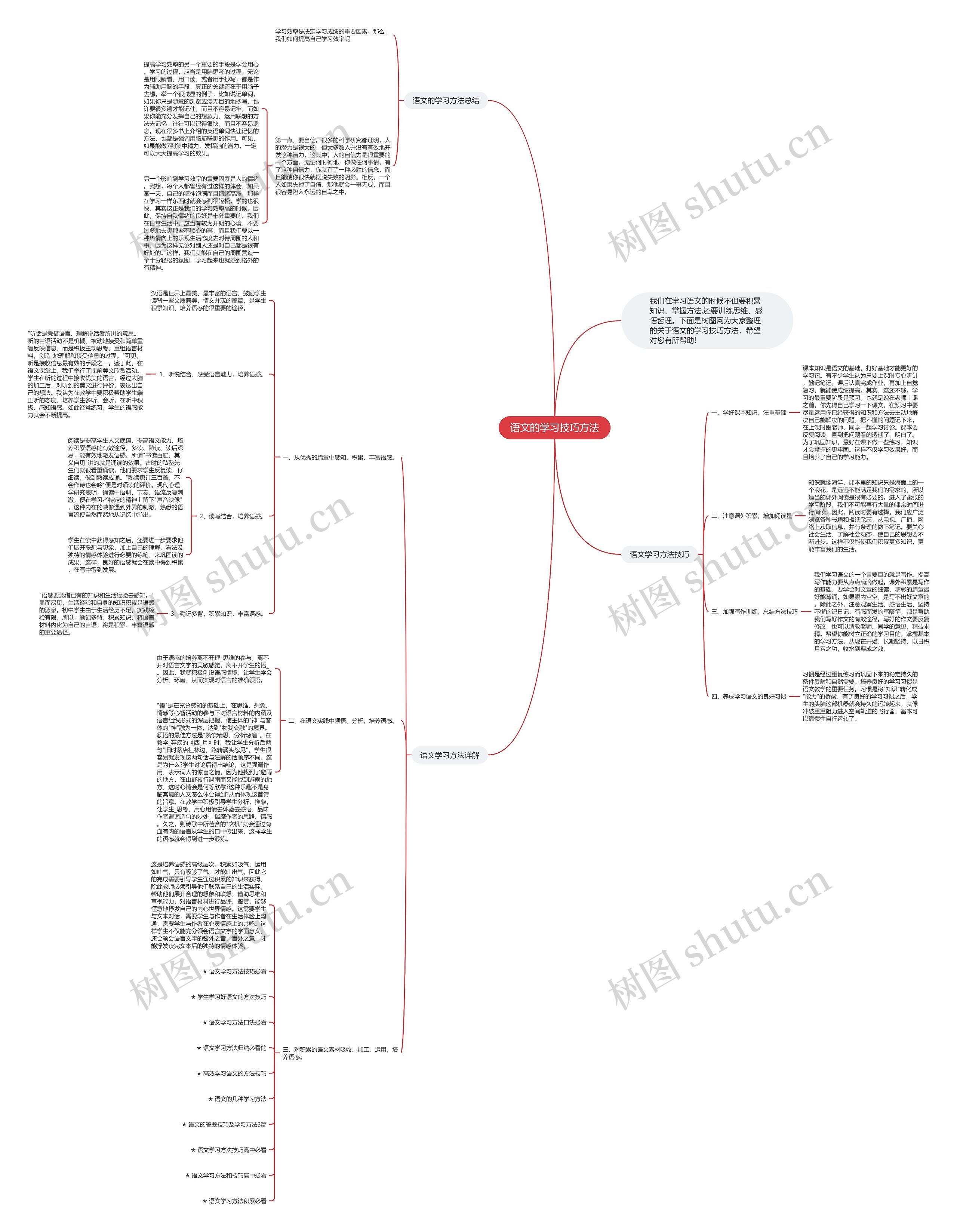 语文的学习技巧方法