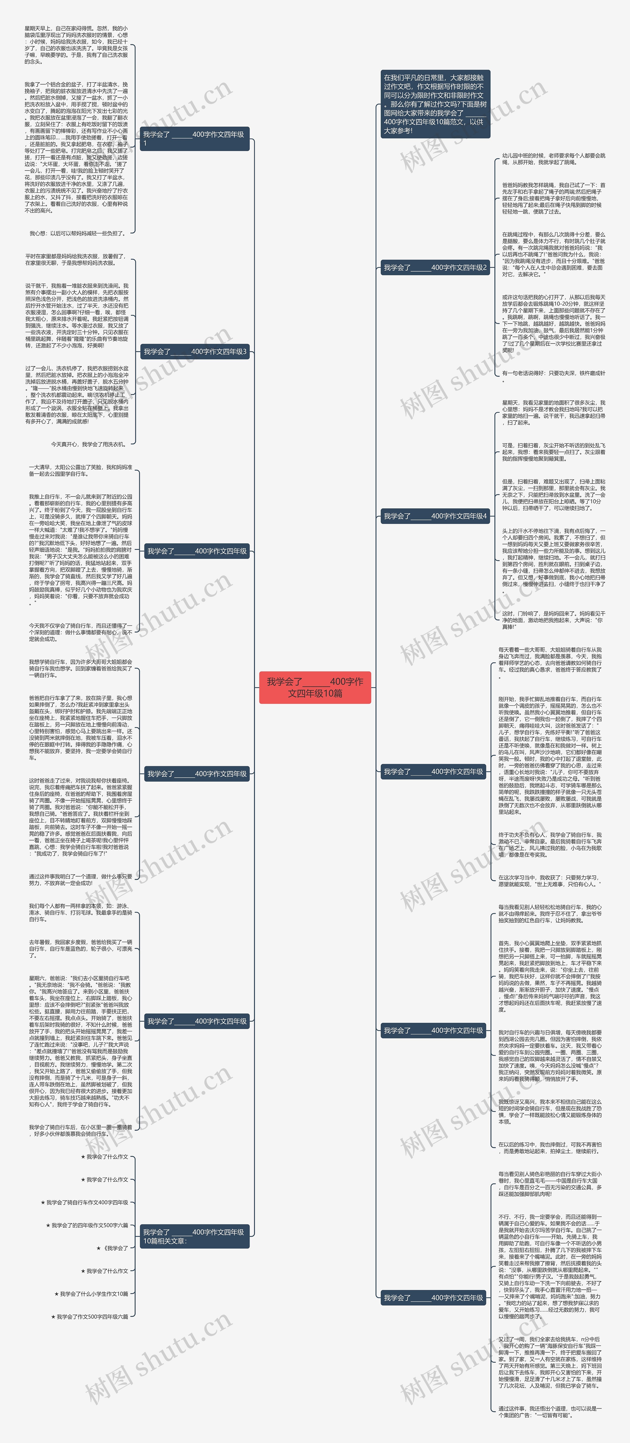 我学会了_______400字作文四年级10篇思维导图