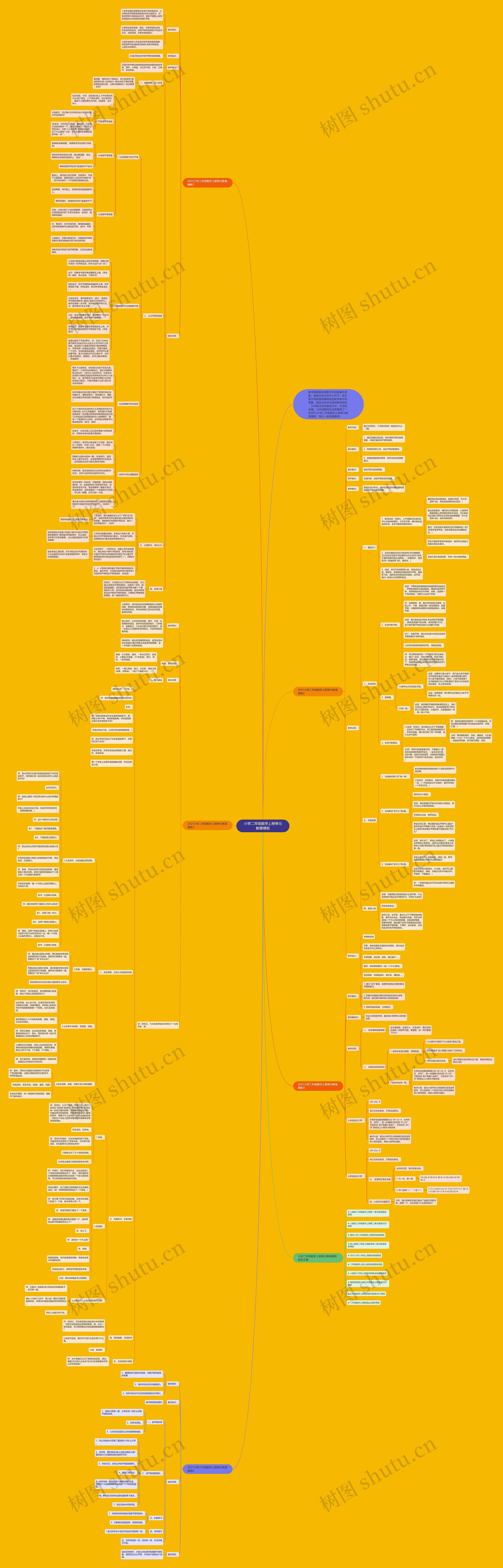 小学二年级数学上册单元教案模板 小学二年级数学上册单元教案模板