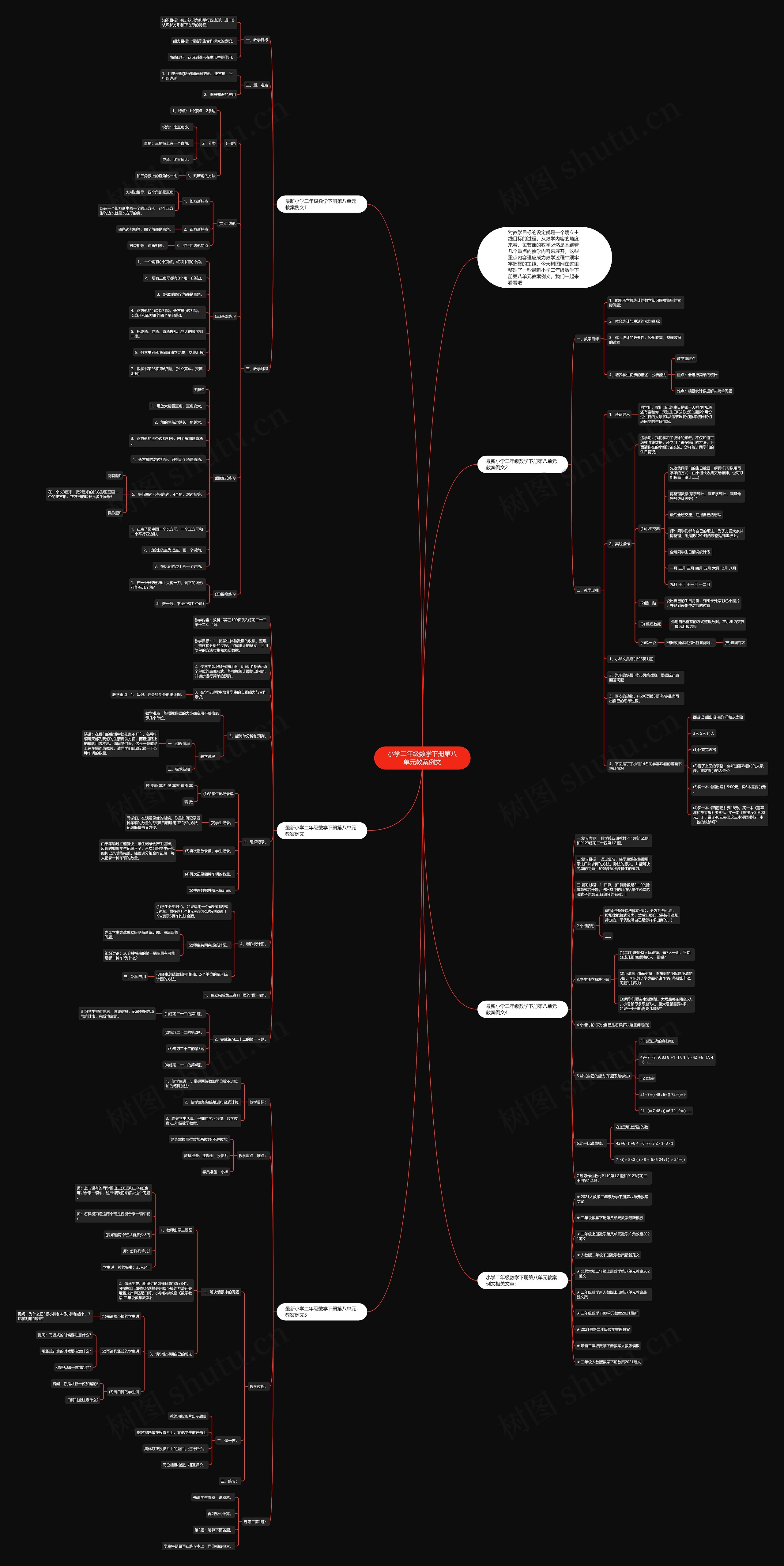 小学二年级数学下册第八单元教案例文思维导图