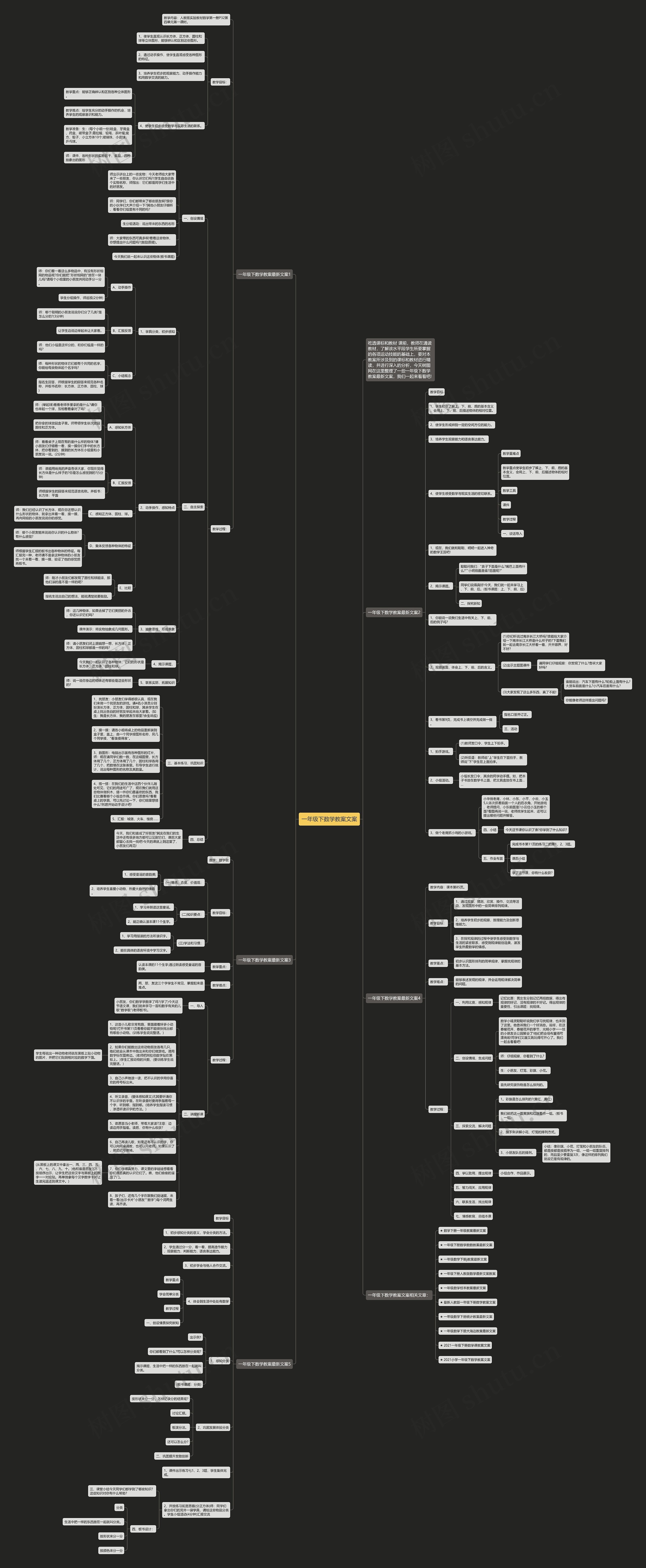 一年级下数学教案文案思维导图