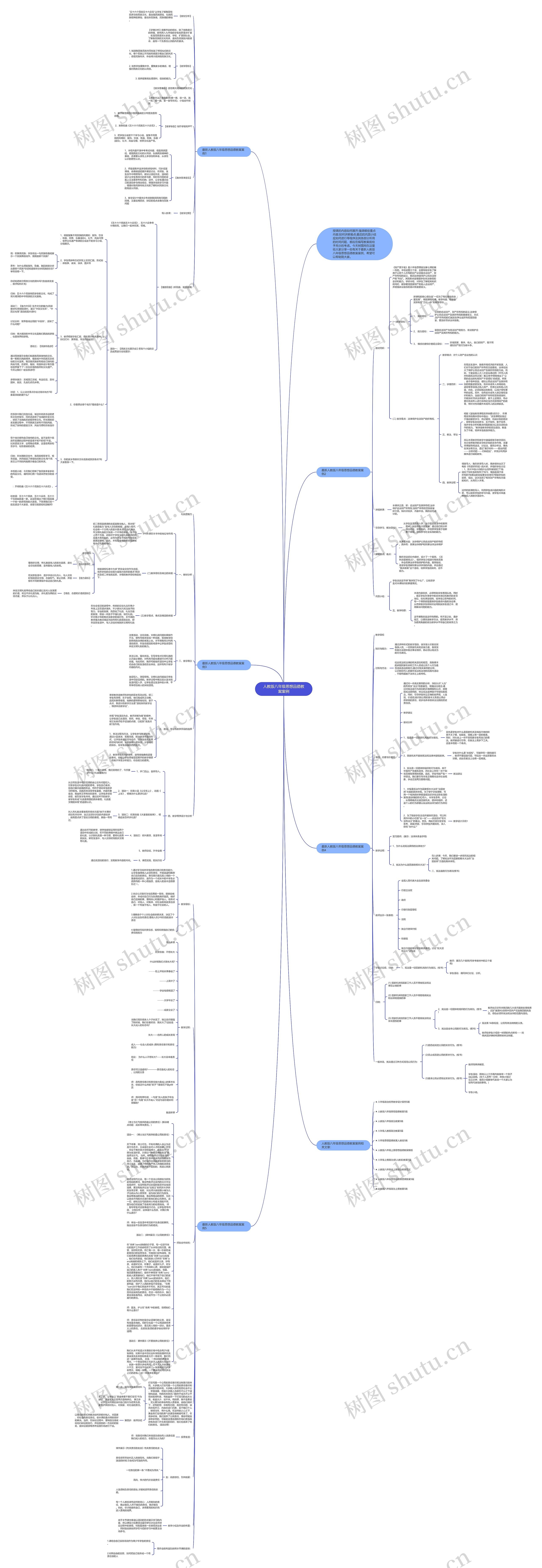 人教版八年级思想品德教案案例思维导图