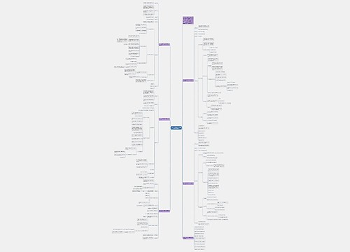 小学四年级数学下册教案北师大版文案思维导图