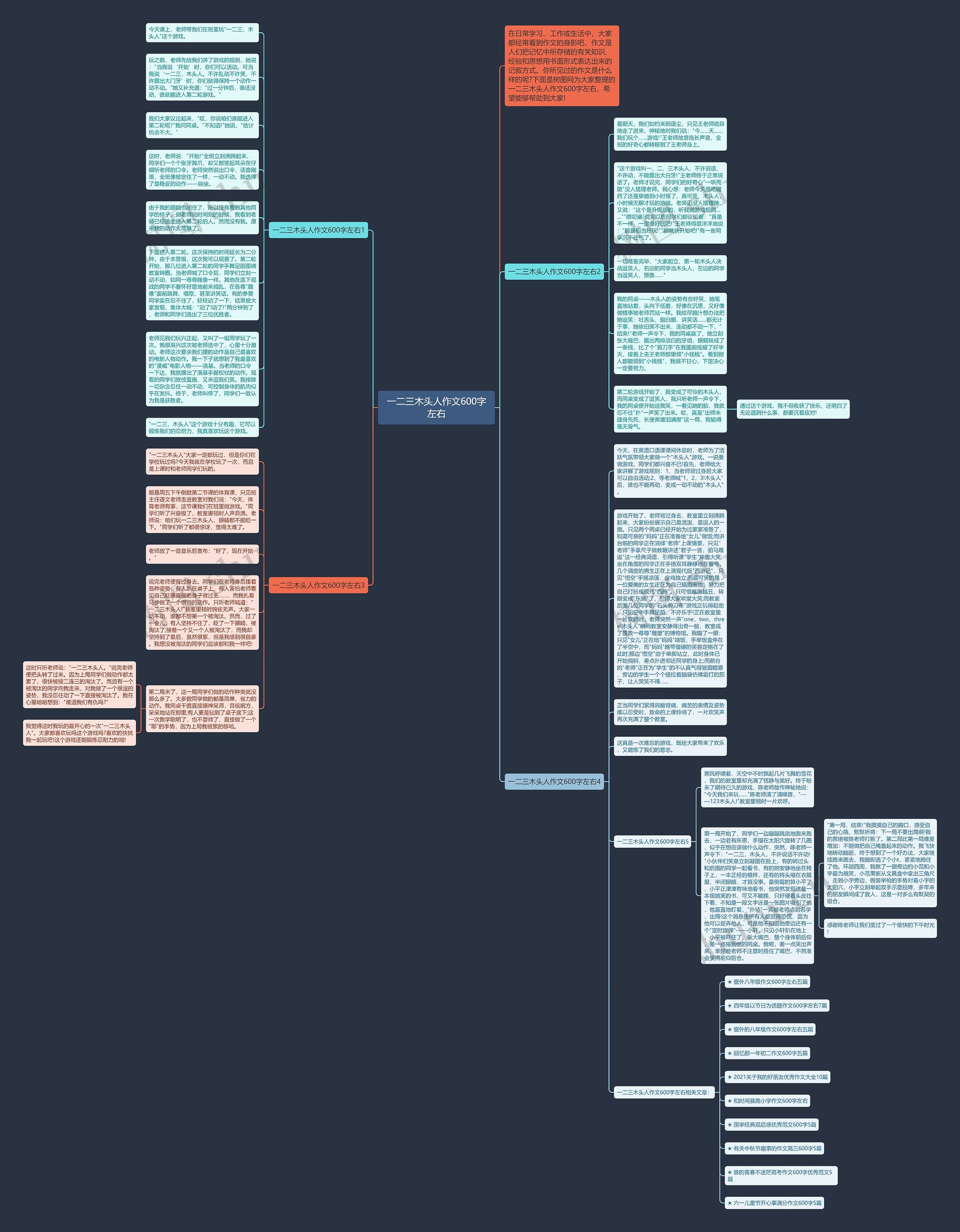 一二三木头人作文600字左右思维导图