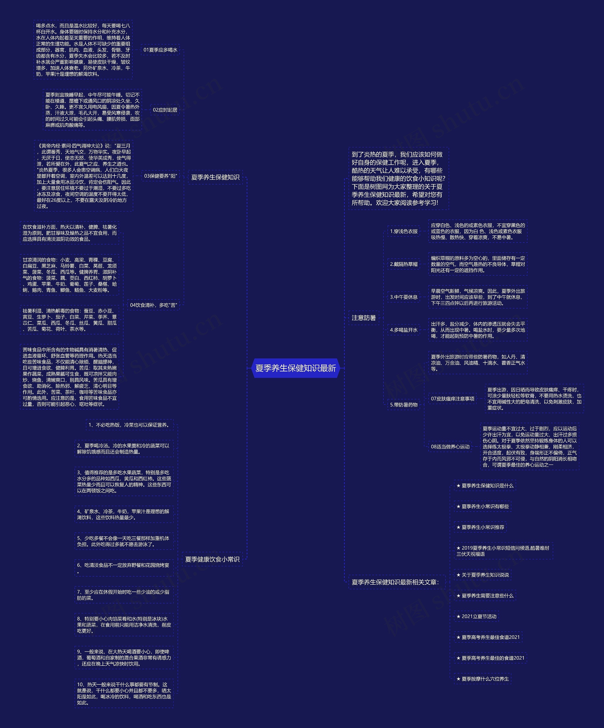 夏季养生保健知识最新思维导图