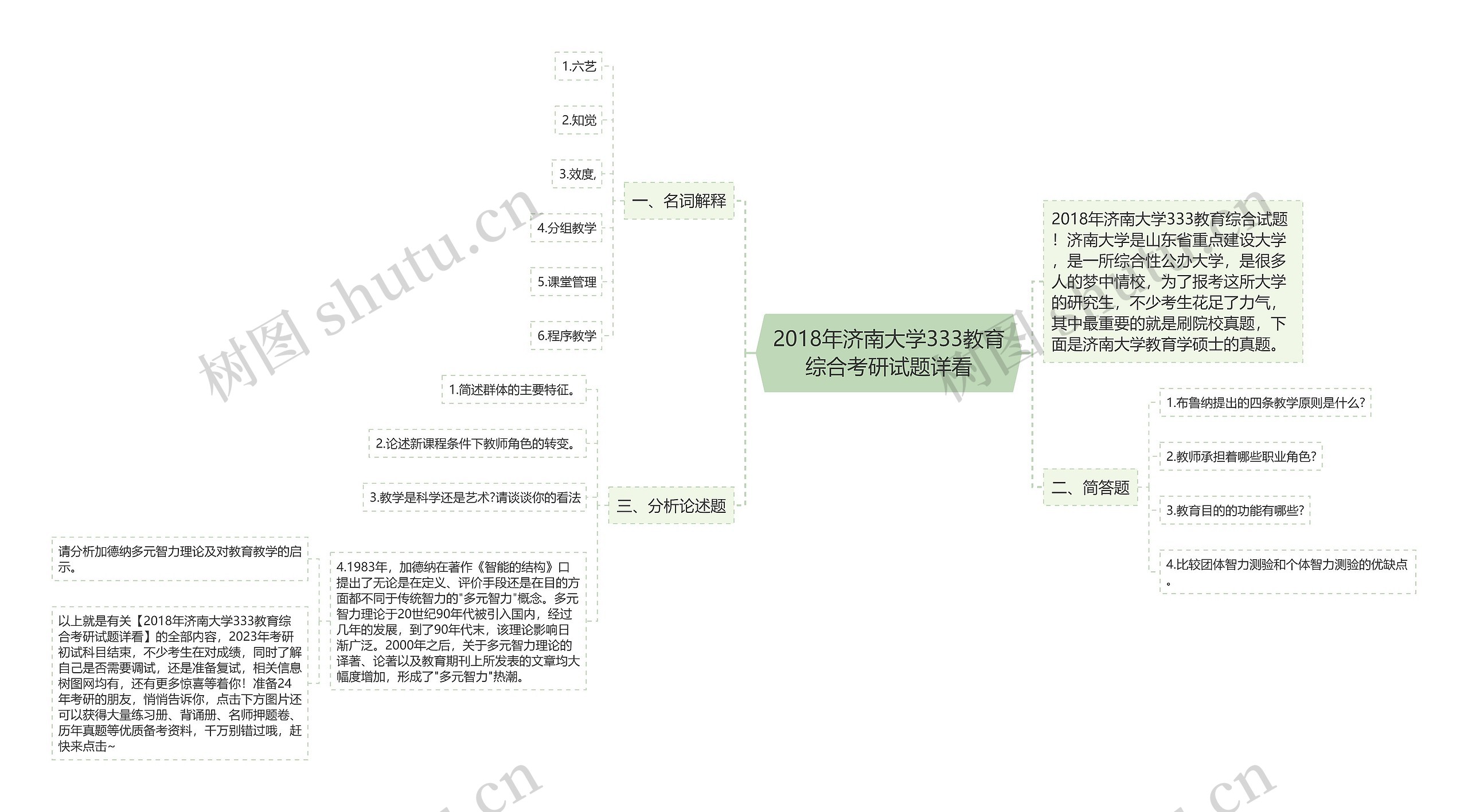 2018年济南大学333教育综合考研试题详看