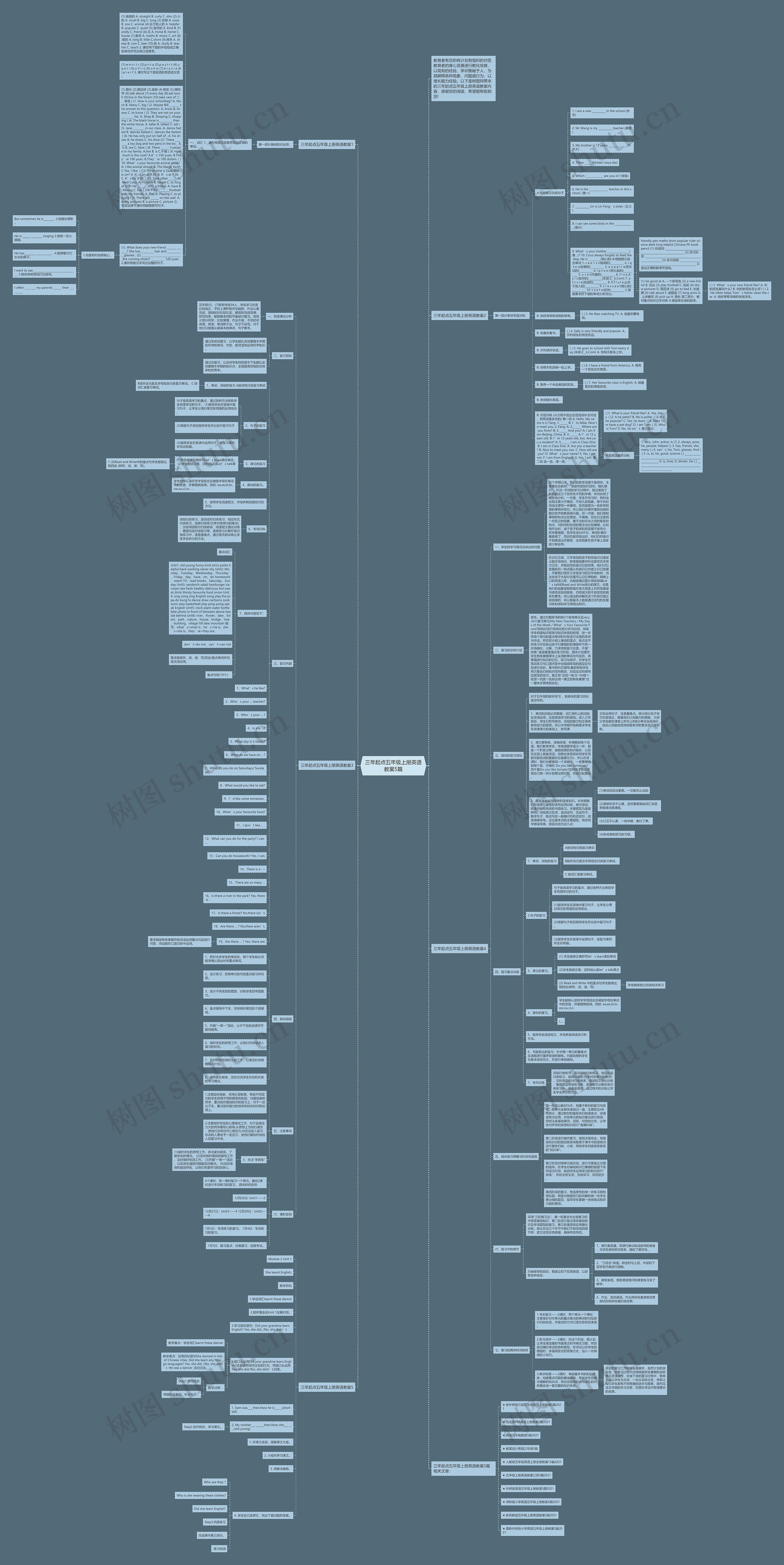 三年起点五年级上册英语教案5篇思维导图