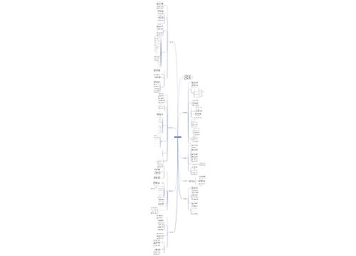 七年级政治学科教学计划