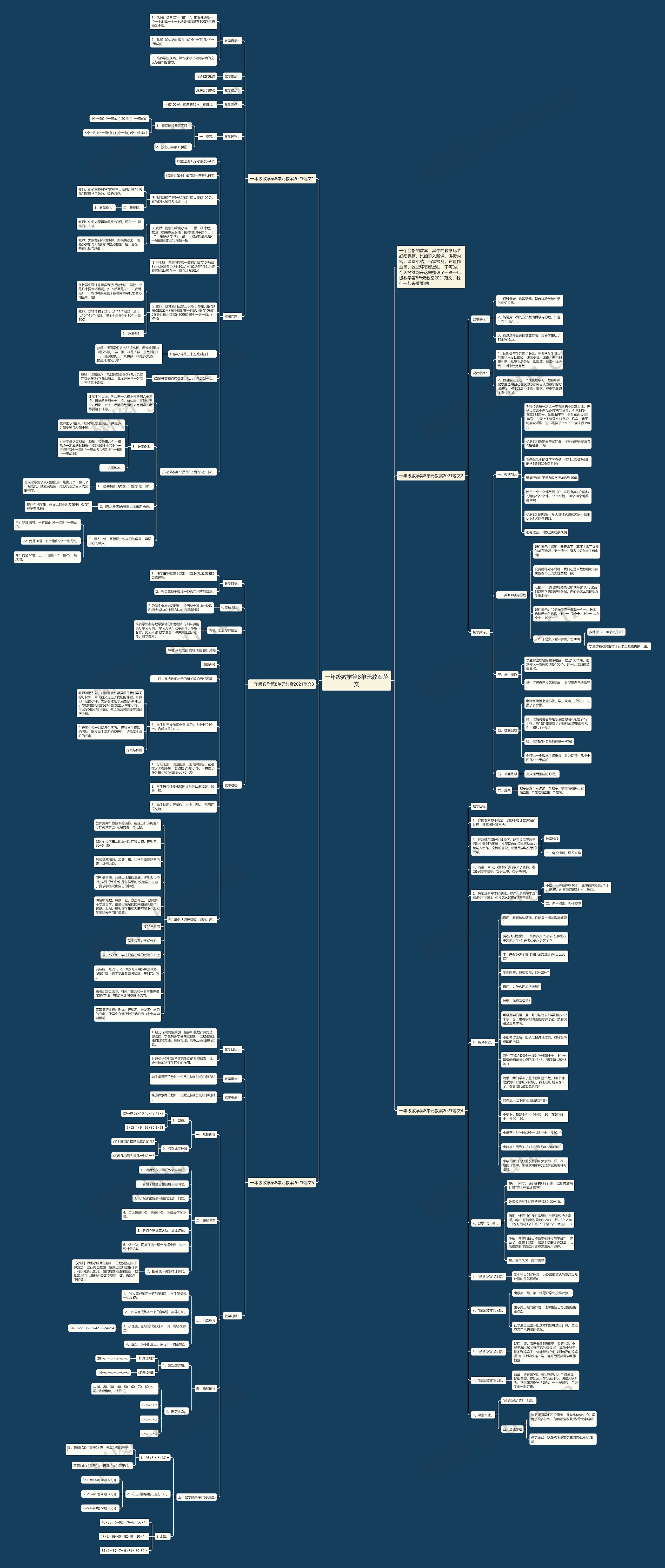 一年级数学第8单元教案范文思维导图