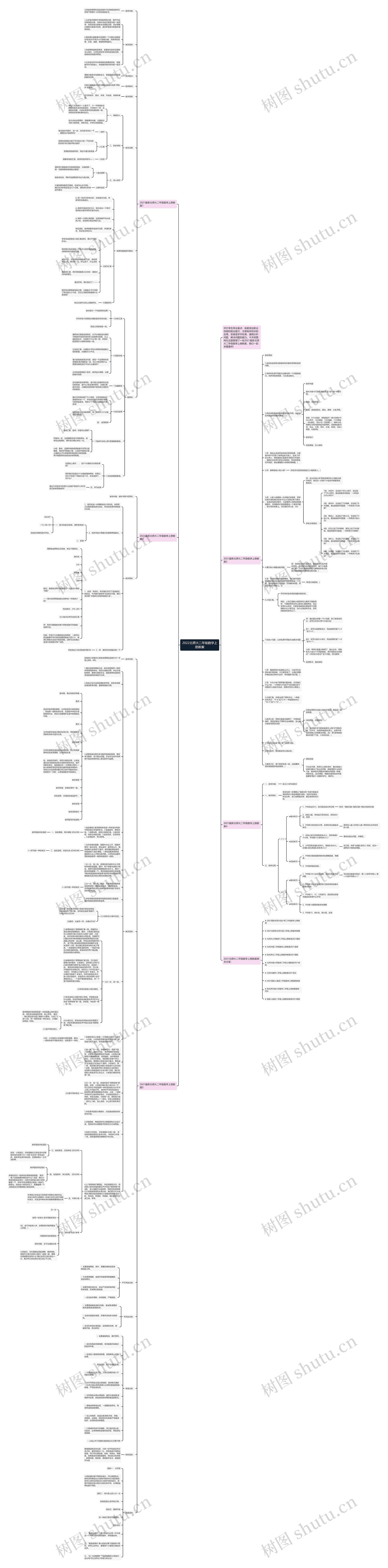 2022北师大二年级数学上册教案思维导图