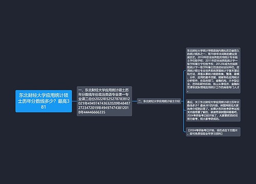 东北财经大学应用统计硕士历年分数线多少？最高381