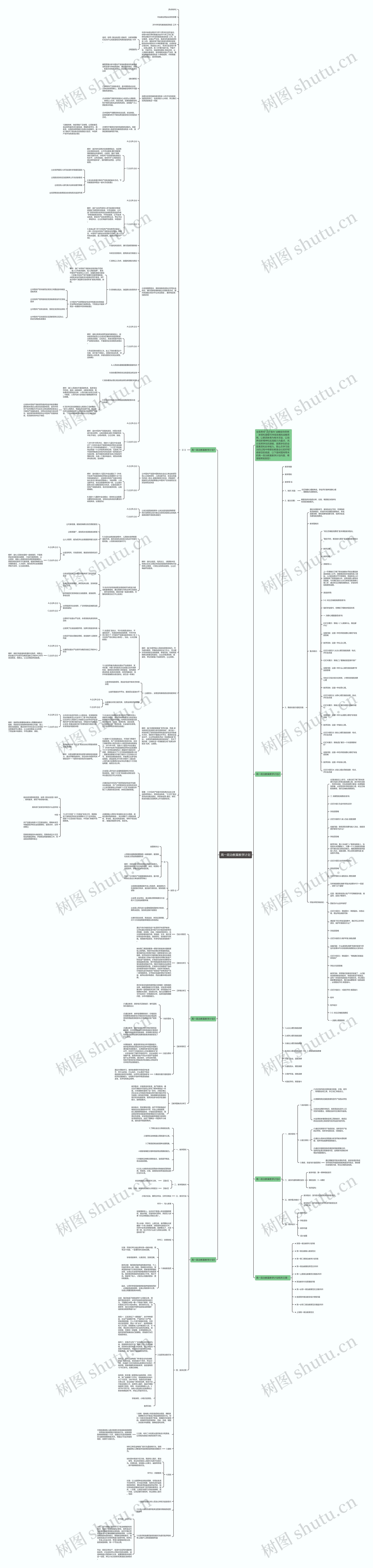 高一政治教案教学计划思维导图