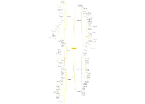 一年级数学观察立体图形教案例文 一年级数学观察立体图形教案例文
