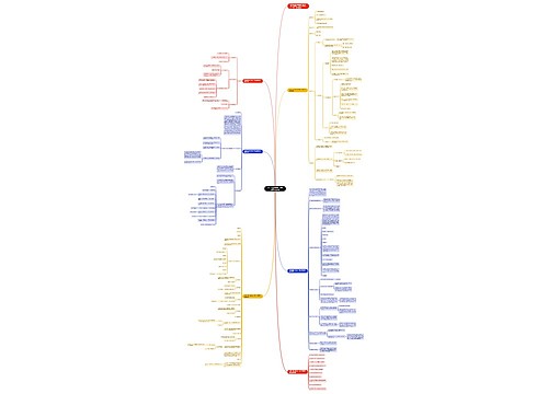 北师大版小学数学一年级上册教案模板 北师大版小学数学一年级上册教案模板