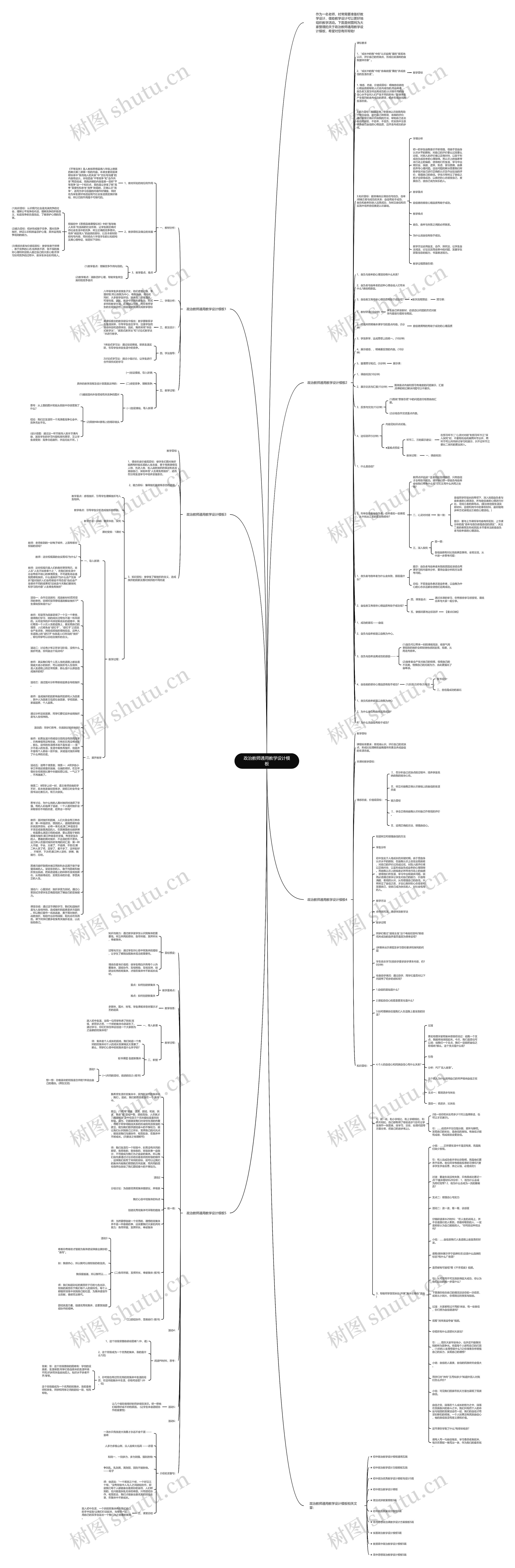 政治教师通用教学设计思维导图