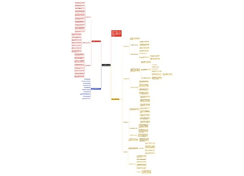 必修五数学知识点总结 必修五数学知识点总结