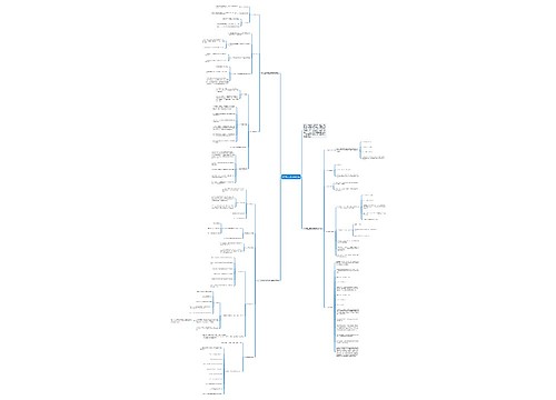 数学初二知识点总结 数学初二知识点总结