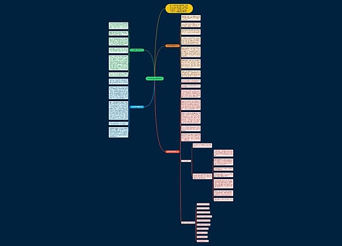 从此改变三年级作文