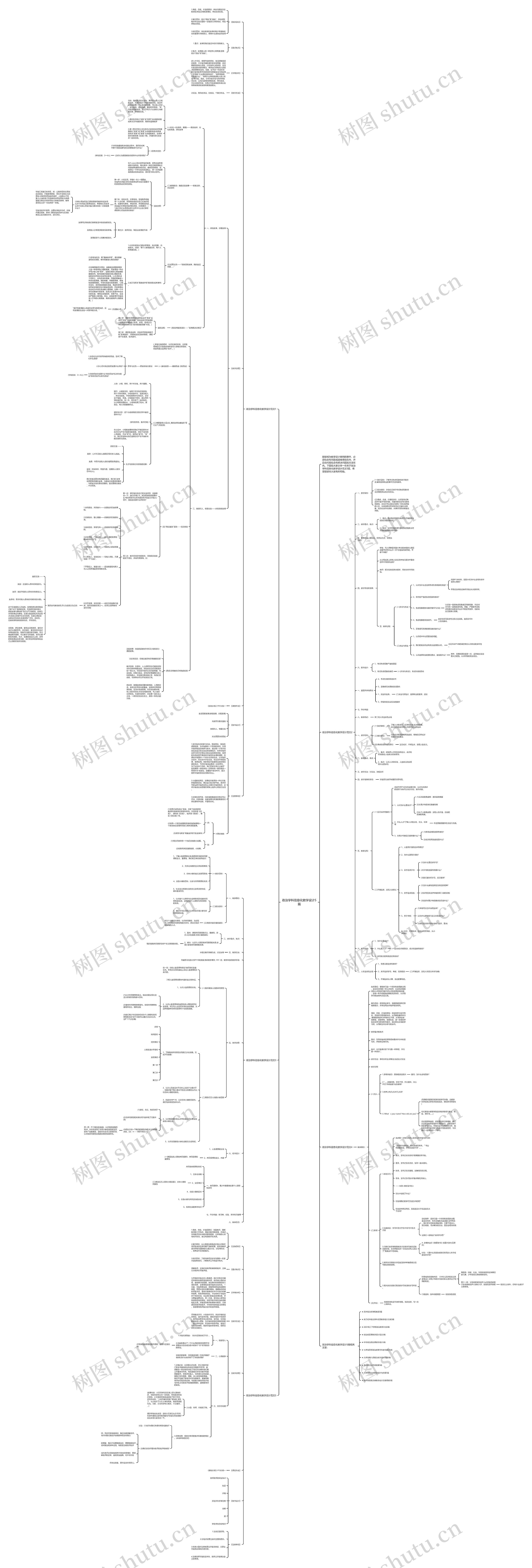 政治学科信息化教学设计5篇思维导图