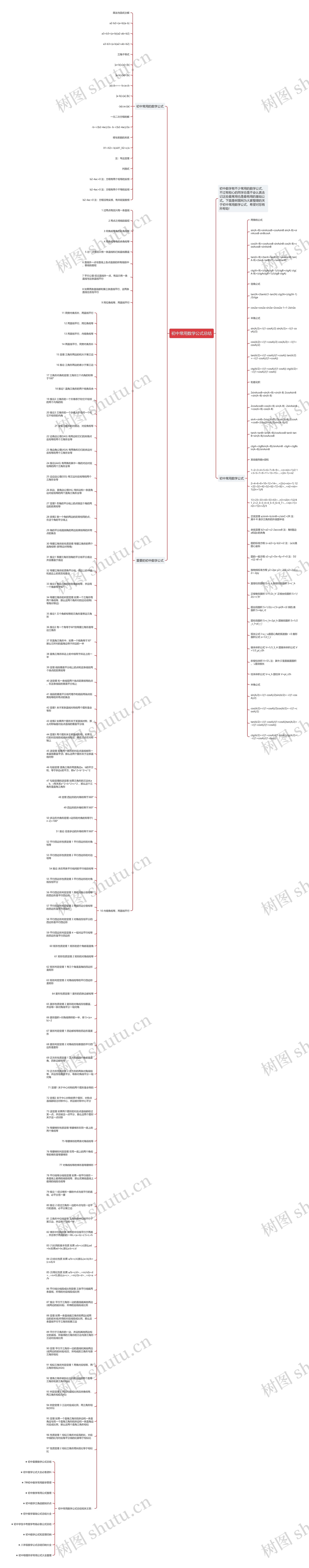 初中常用数学公式总结思维导图