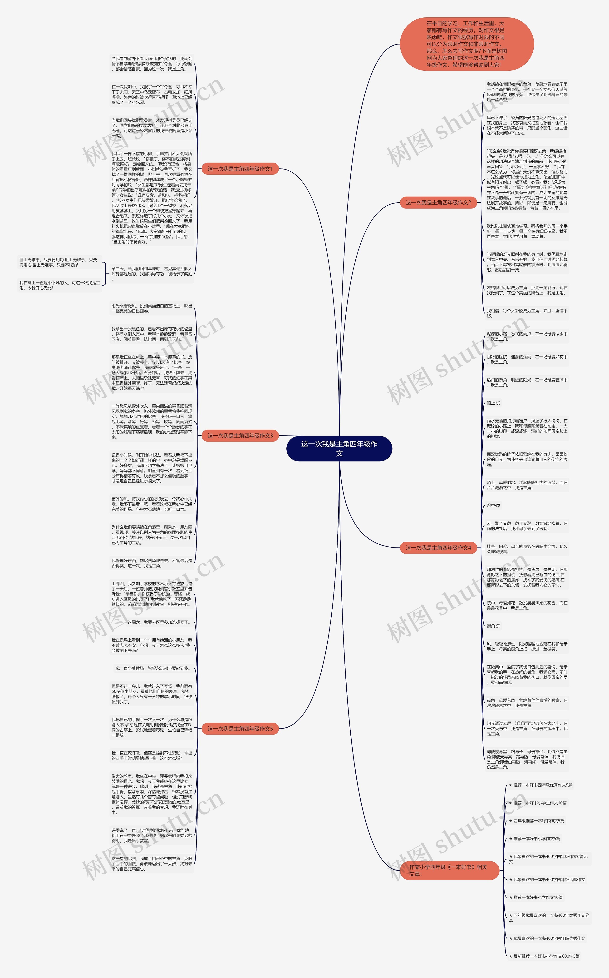 这一次我是主角四年级作文