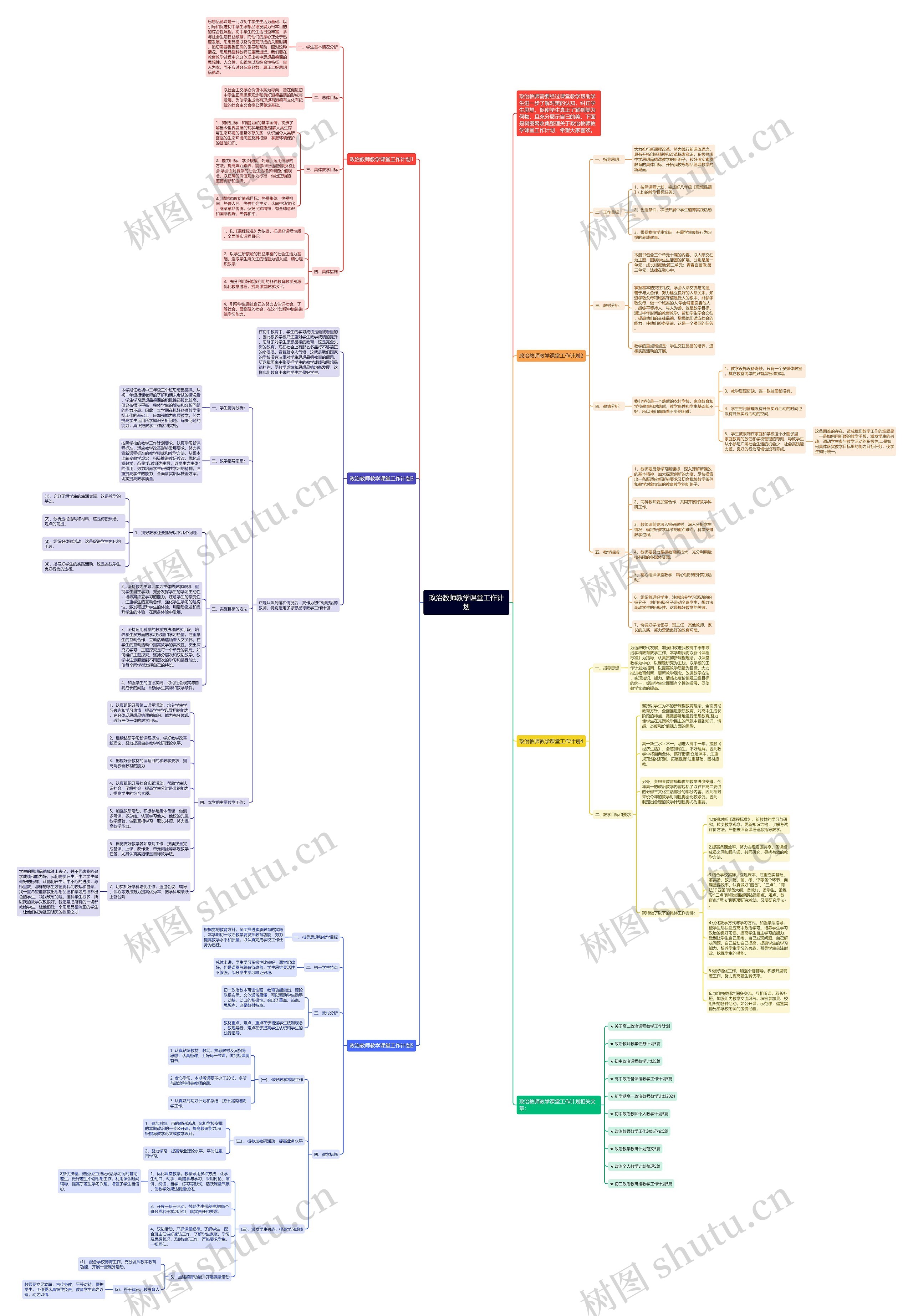 政治教师教学课堂工作计划