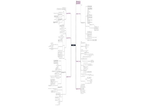 人教版一年级数学上册数学乐园教案最新