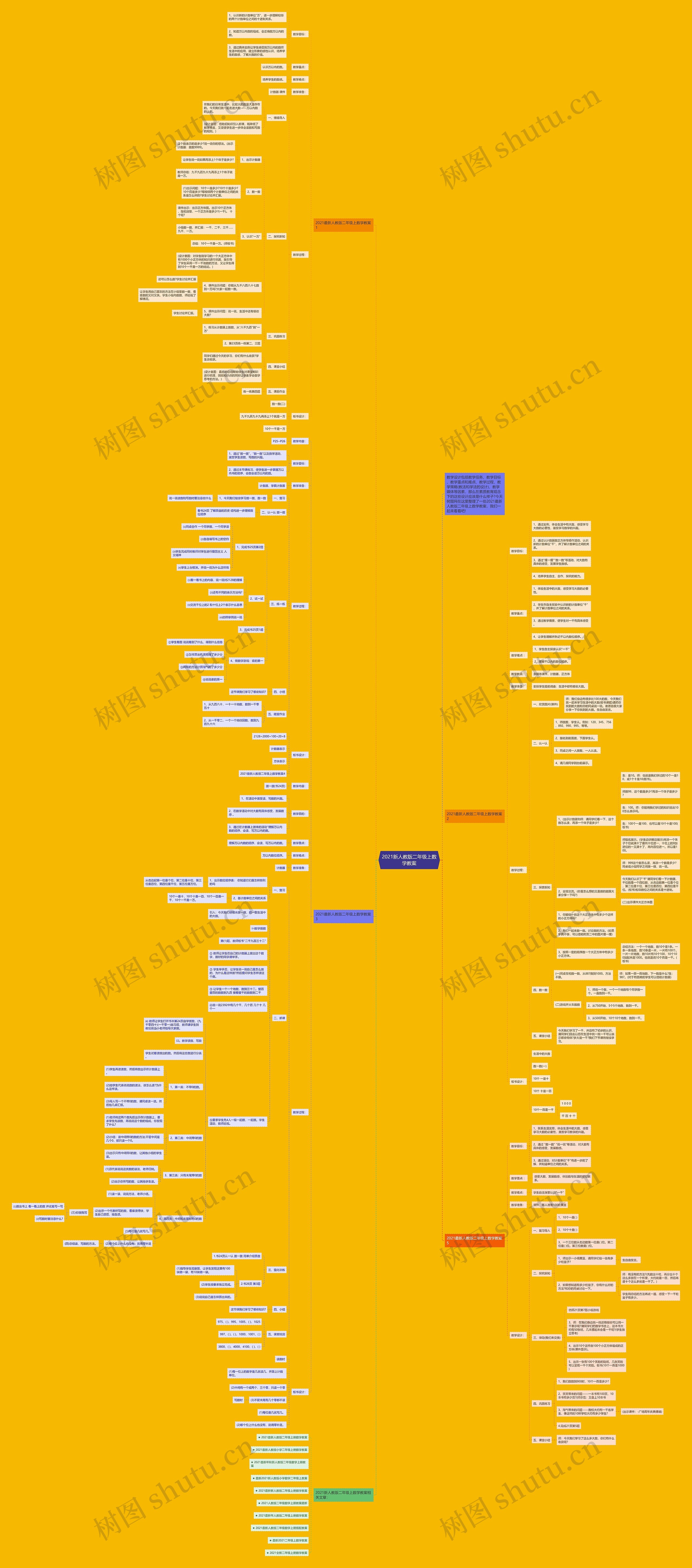 2021新人教版二年级上数学教案 2021新人教版二年级上数学教案