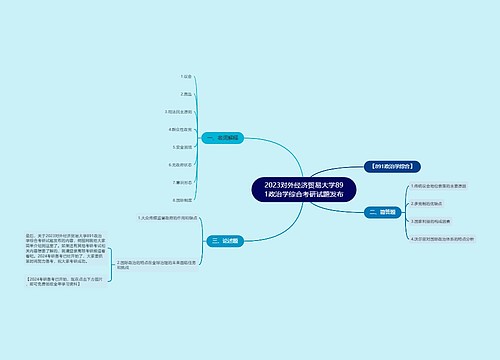 2023对外经济贸易大学891政治学综合考研试题发布