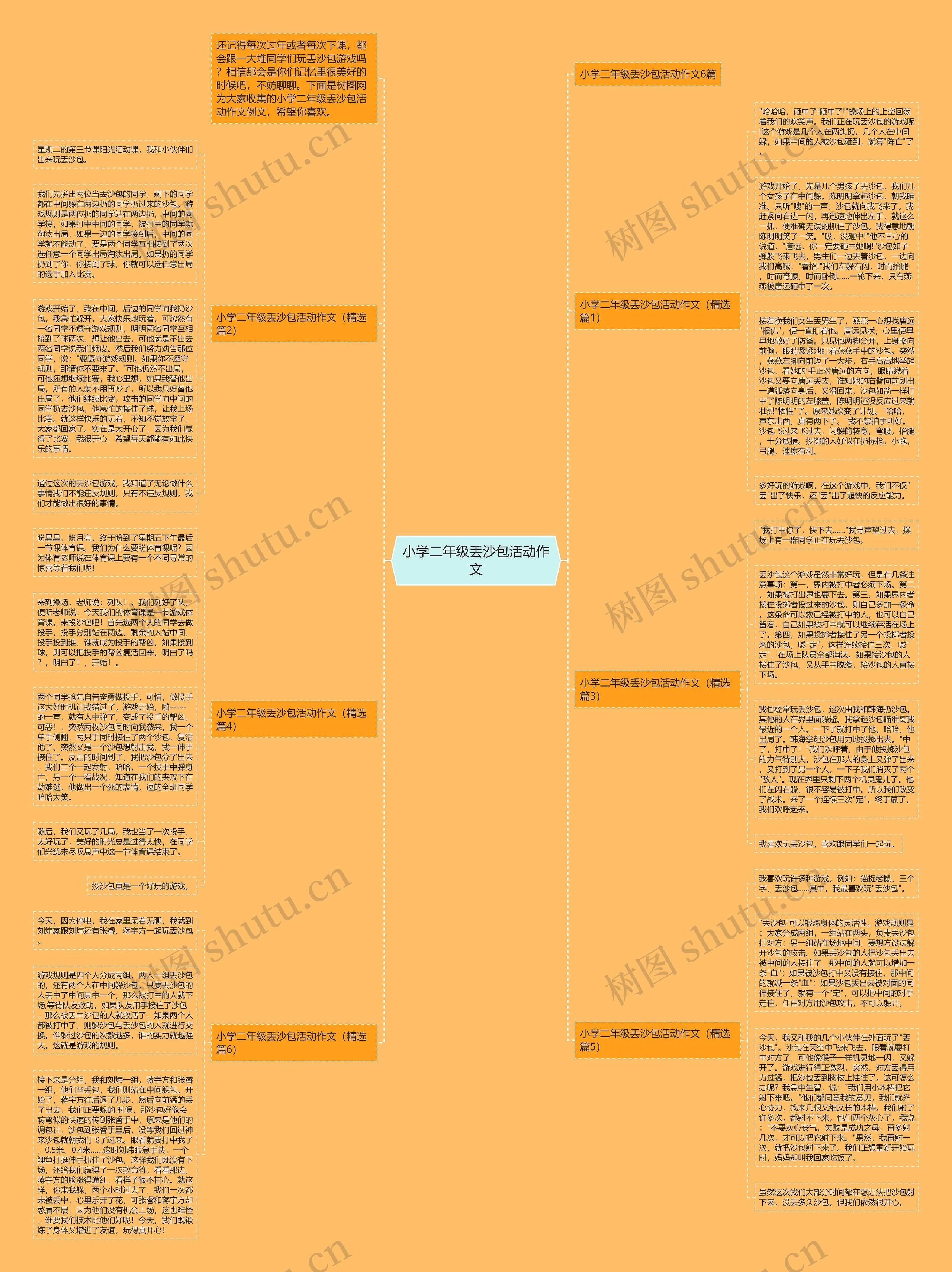 小学二年级丢沙包活动作文思维导图