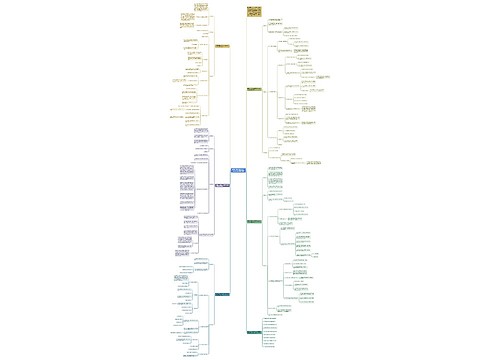 青岛版二年级数学下册万以内数的认识教案模板 青岛版二年级数学下册万以内数的认识教案模板