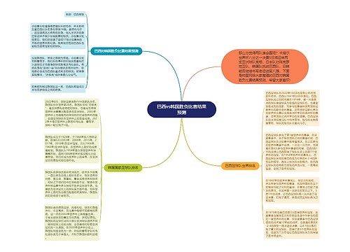 巴西vs韩国胜负比赛结果预测