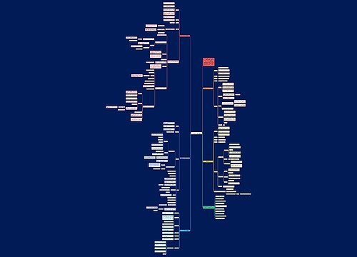 一年级数学前后教案例文 一年级数学前后教案例文