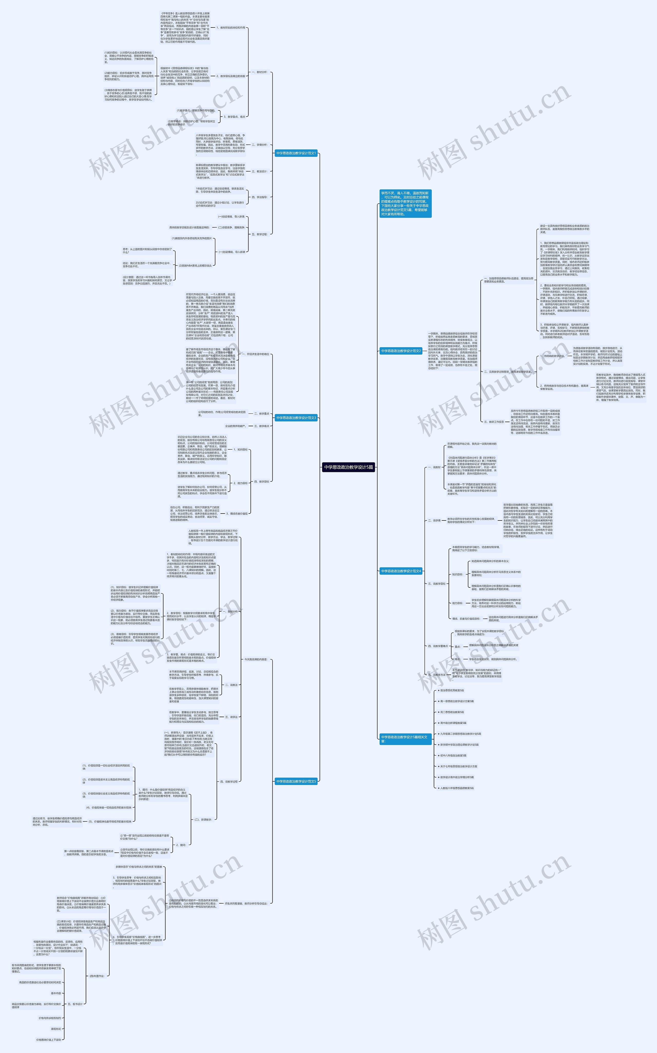 中学思政政治教学设计5篇思维导图