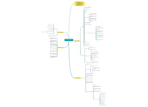 高中必修三数学知识点总结 高中必修三数学知识点总结