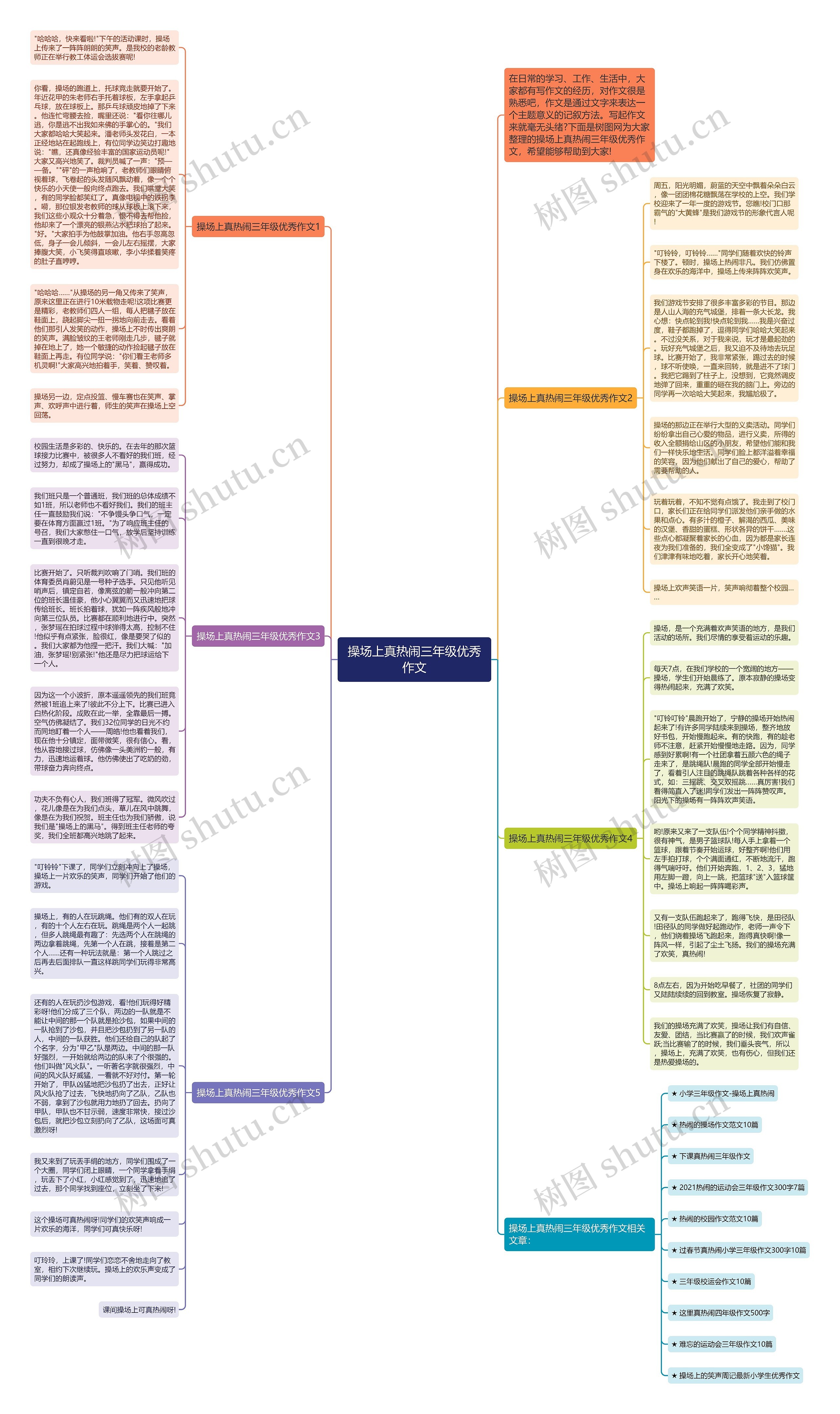 操场上真热闹三年级优秀作文思维导图