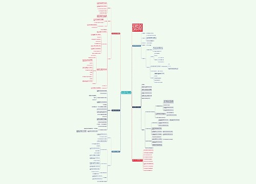 人教版二年级下册数学教案思维导图