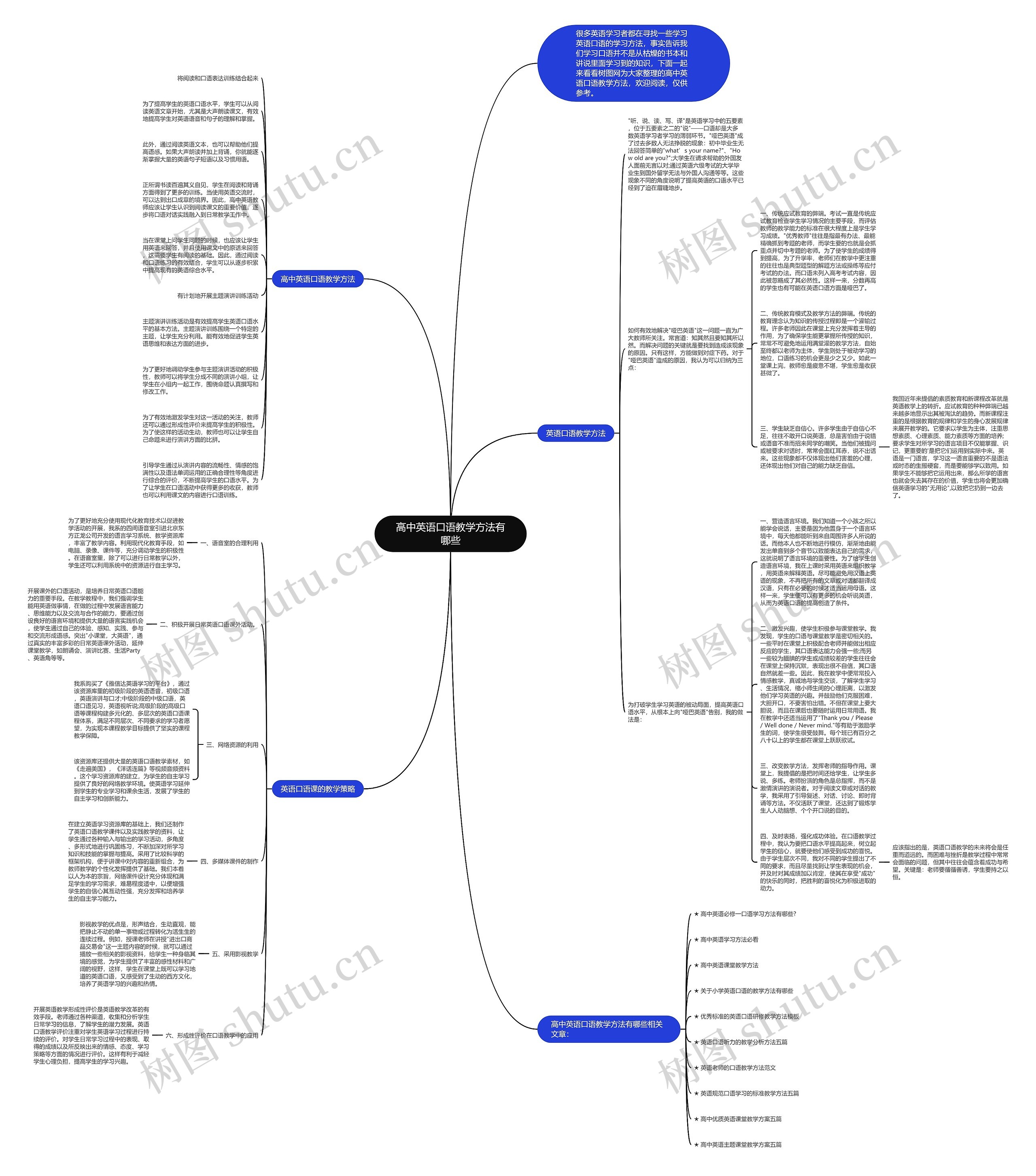 高中英语口语教学方法有哪些思维导图