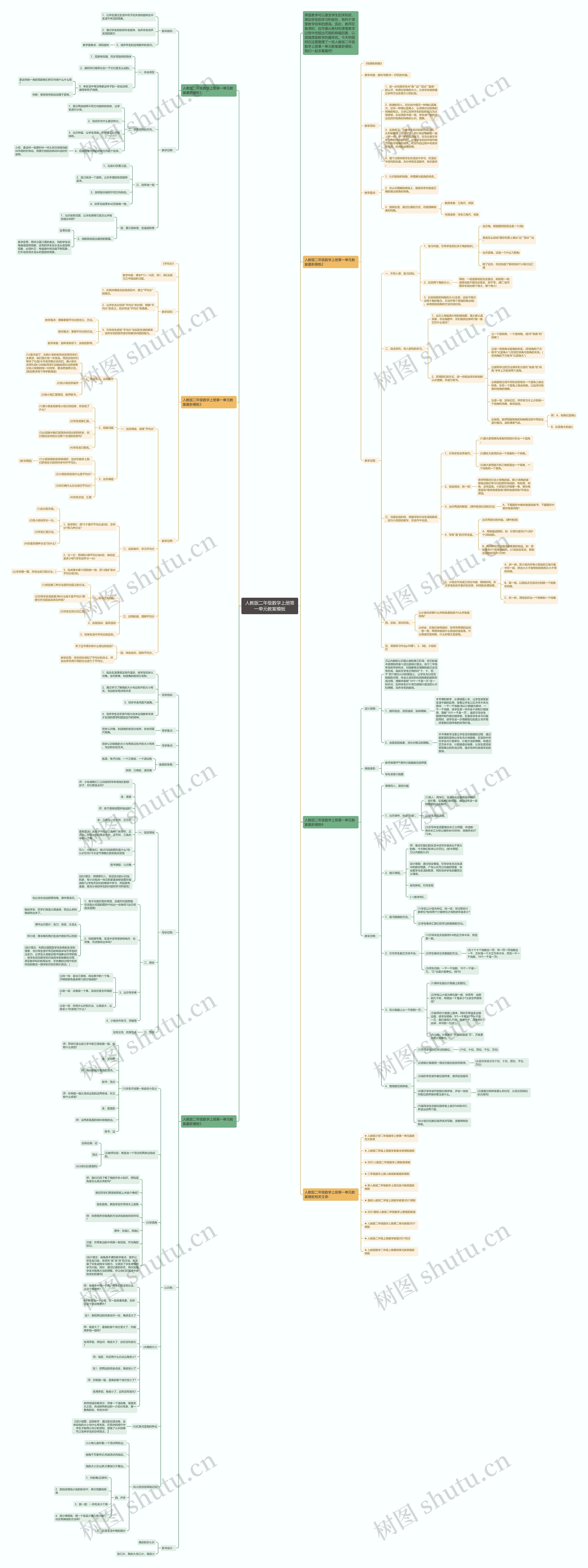 人教版二年级数学上册第一单元教案模板 人教版二年级数学上册第一单元教案模板