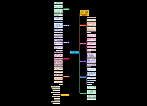 猜猜他是谁作文300字10篇