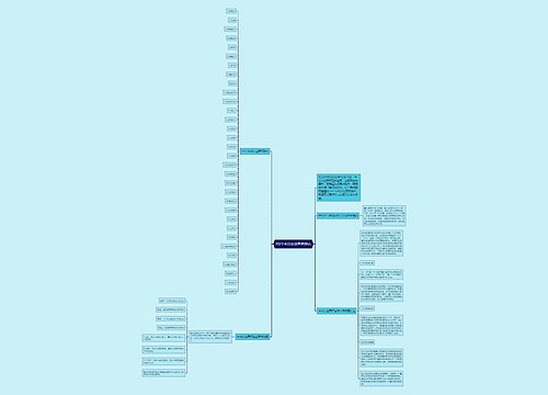 2022卡塔尔世界杯排名 2022卡塔尔世界杯排名